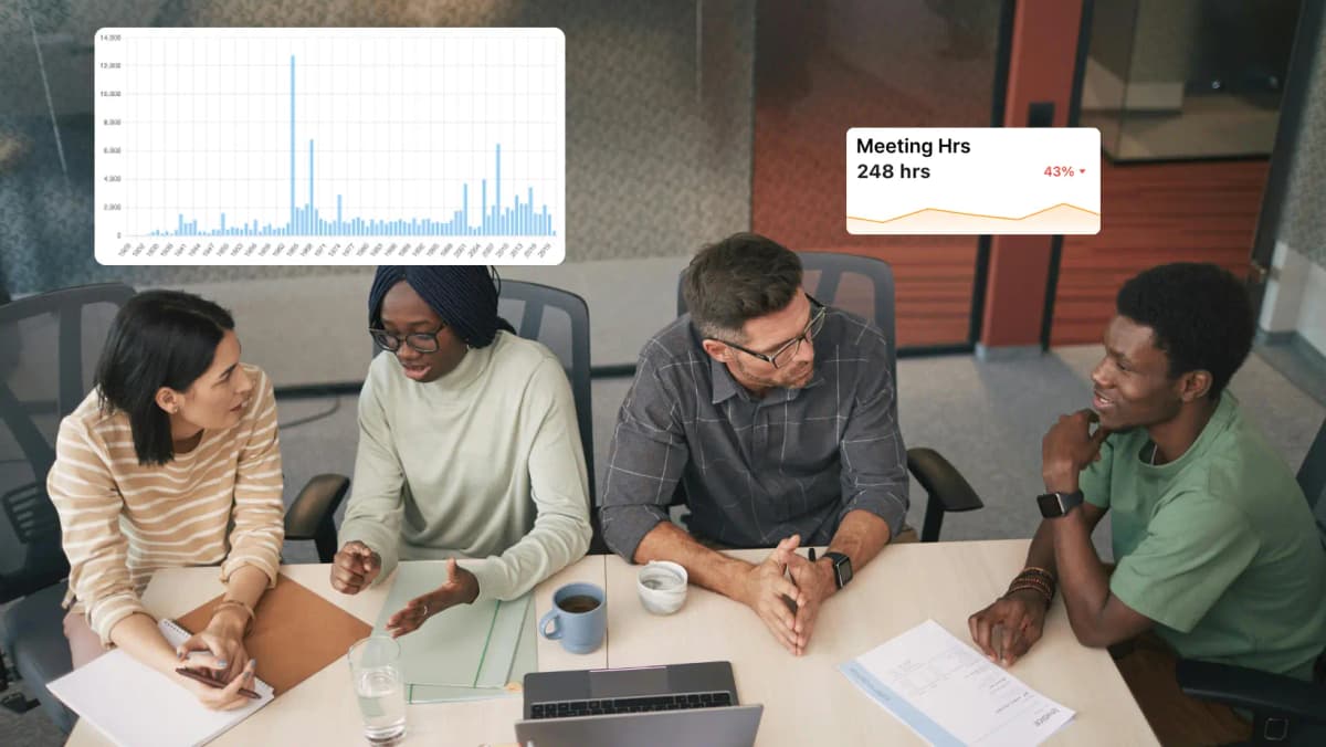 Benefits of Using a Meeting Room Booking System